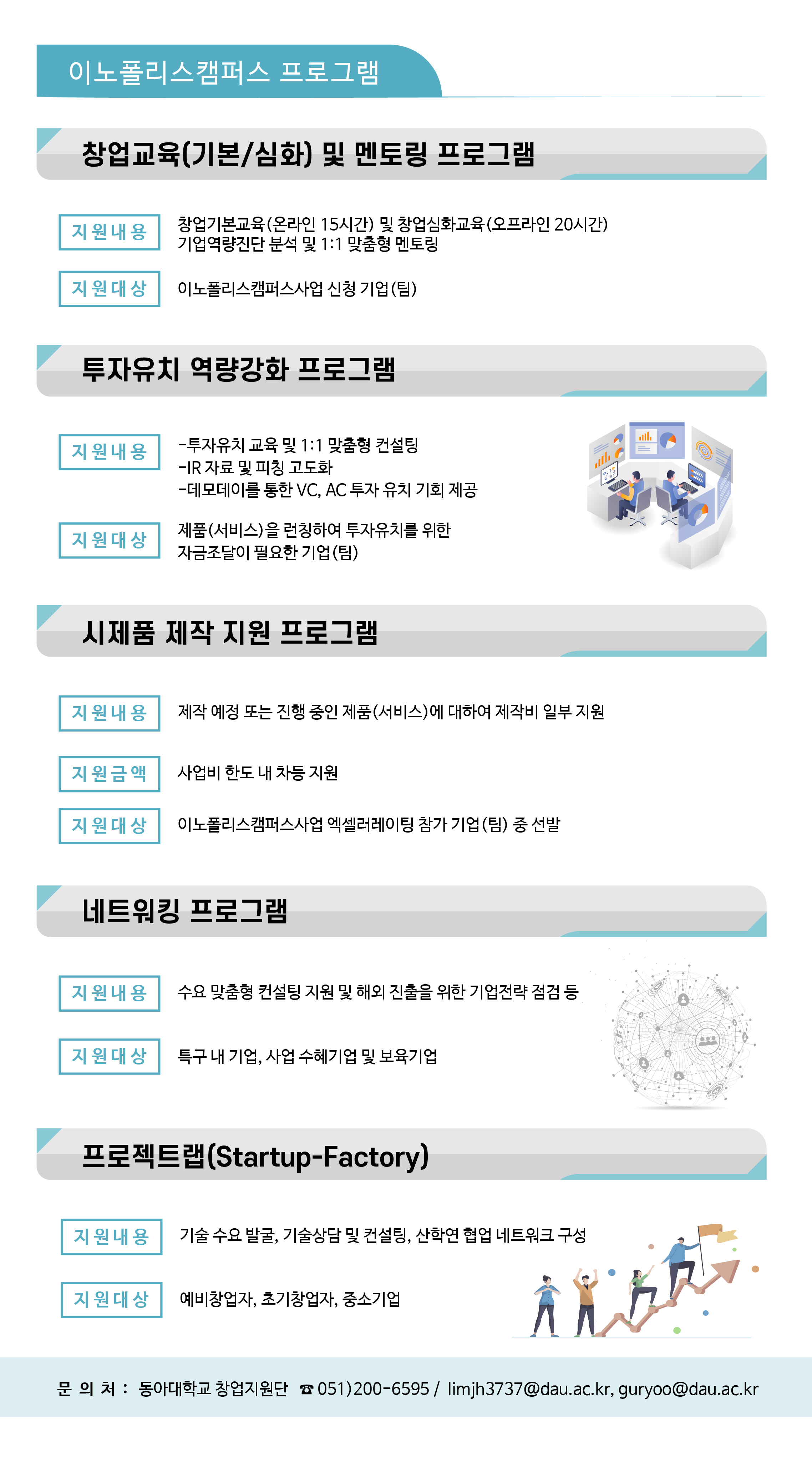 이노폴리스캠퍼스 프로그램 안내
